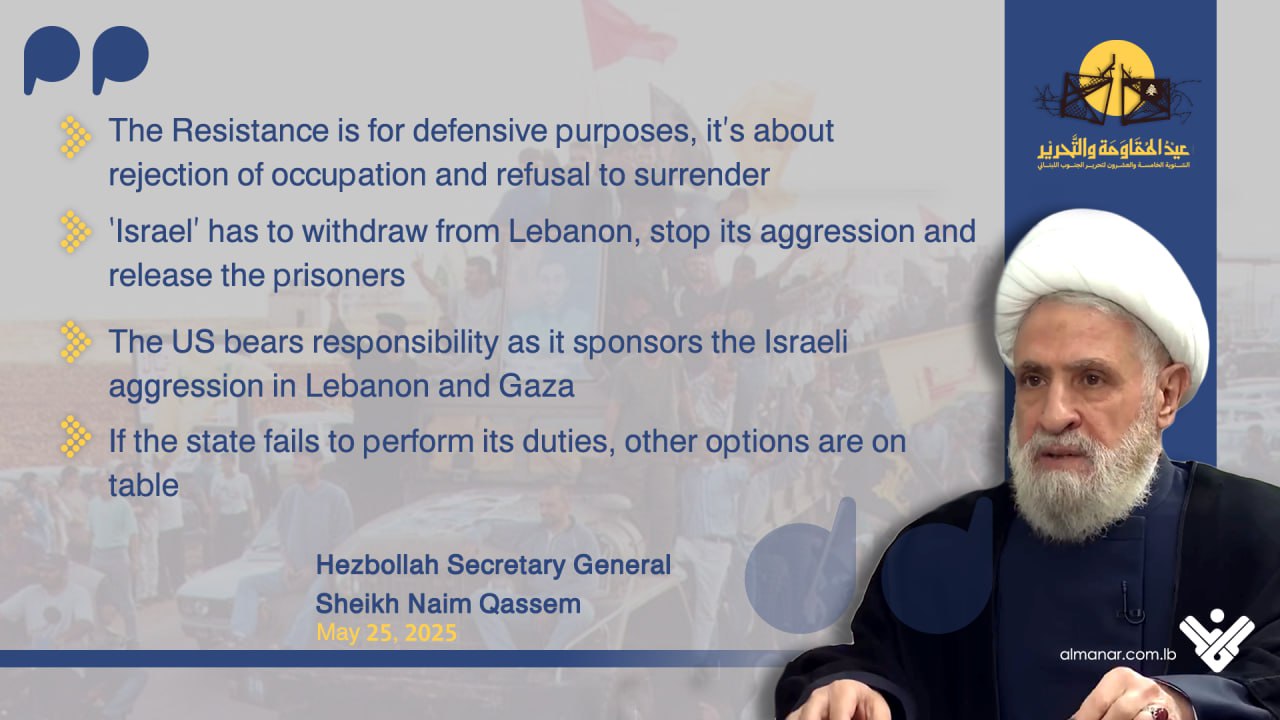 Hezbollah Sheikh Qassem